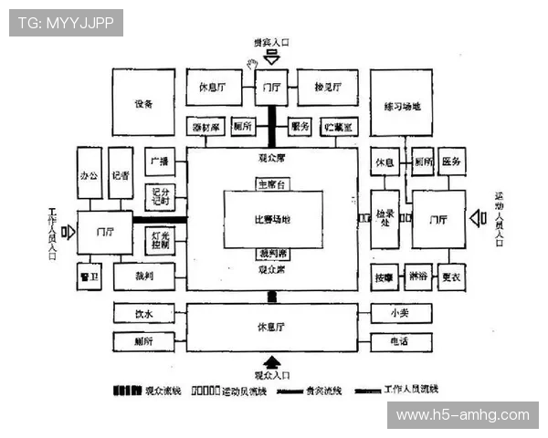 回力球场平面图详细设计与布局分析全面介绍