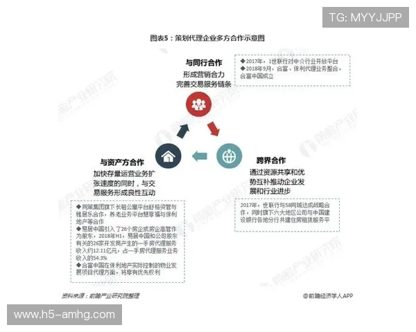 皇冠旗下平台的合作模式与加盟政策详尽介绍助你轻松加入 皇冠旗下平台的合作模式与加盟政策详尽介绍助你轻松加入