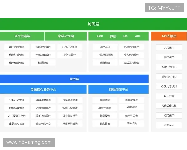 澳门华都官网平台为玩家提供便捷的充值提现流程确保资金安全与快速到账 澳门华都官网平台为玩家提供便捷的充值提现流程确保资金安全与快速到账