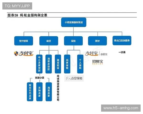 澳门彩国际站游戏种类全景:多样化娱乐体验满足不同玩家需求 澳门彩国际站游戏种类全景:多样化娱乐体验满足不同玩家需求